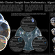 Illustration for article titled A mind-blowing gallery of the best science visualizations from 2013